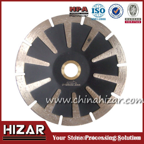 High Speed Mini Circular Saw Blades